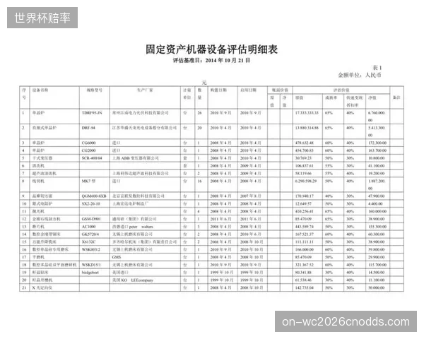 视觉资产价值评估体系 完善数字资产入表流程